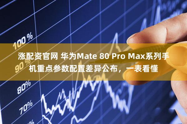 涨配资官网 华为Mate 80 Pro Max系列手机重点参数配置差异公布，一表看懂